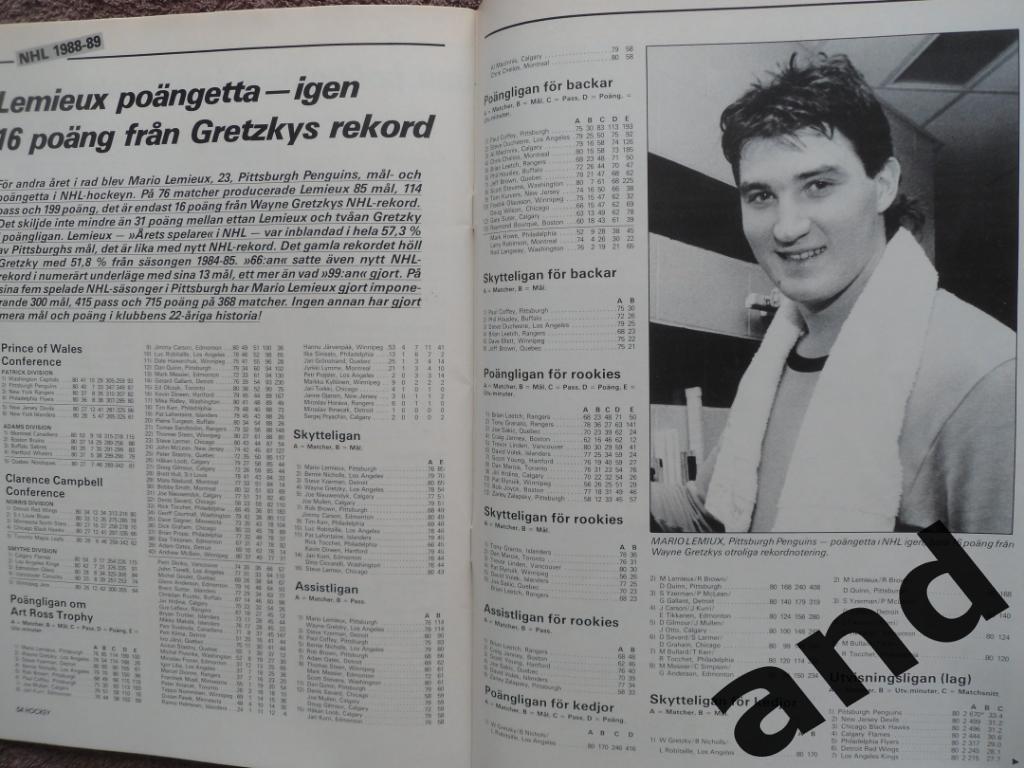 журнал Хоккей (Швеция) № 7 (1989) большой постер Карлссон 7