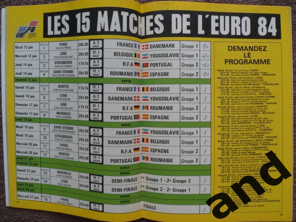 Общая программа Чемпионат Европы по футболу 1984 1