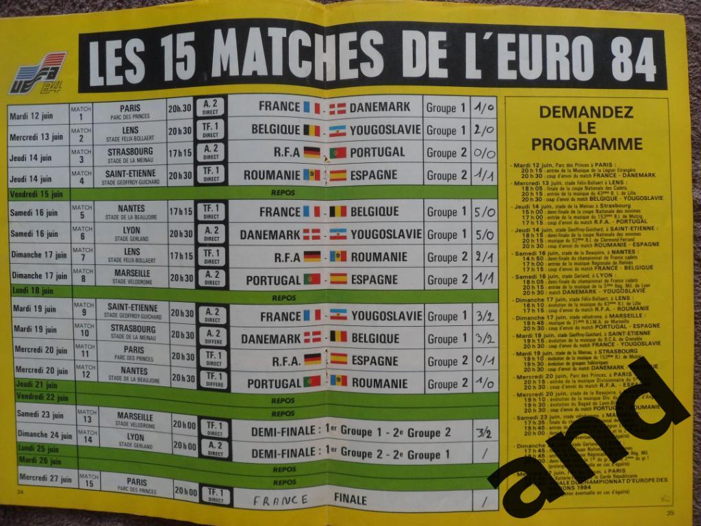 Общая программа Чемпионат Европы по футболу 1984 1