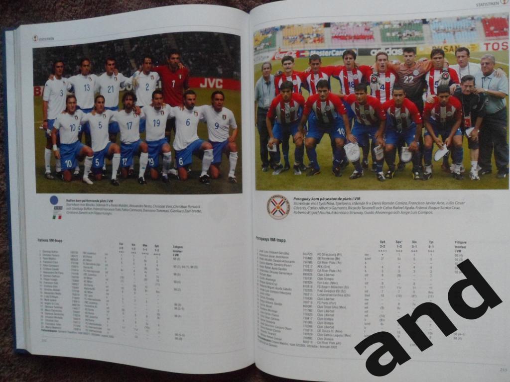 фотоальбом - Чемпионат мира по футболу 2002 г. (фото всех команд) 1