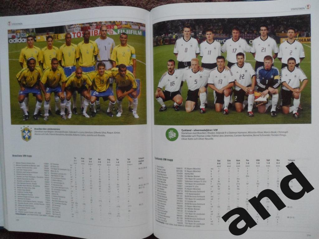 фотоальбом - Чемпионат мира по футболу 2002 г. (фото всех команд) 2