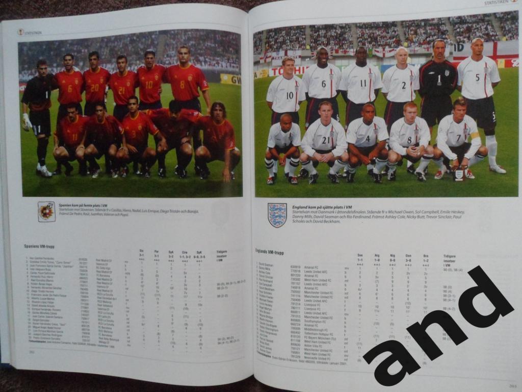 фотоальбом - Чемпионат мира по футболу 2002 г. (фото всех команд) 3