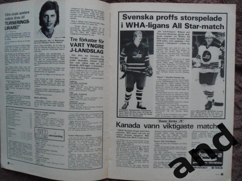 журнал Хоккей (Швеция) № 1 (1976) 4