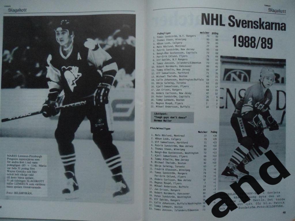 журнал о хоккее (Швеция) (1989, сентябрь) 1