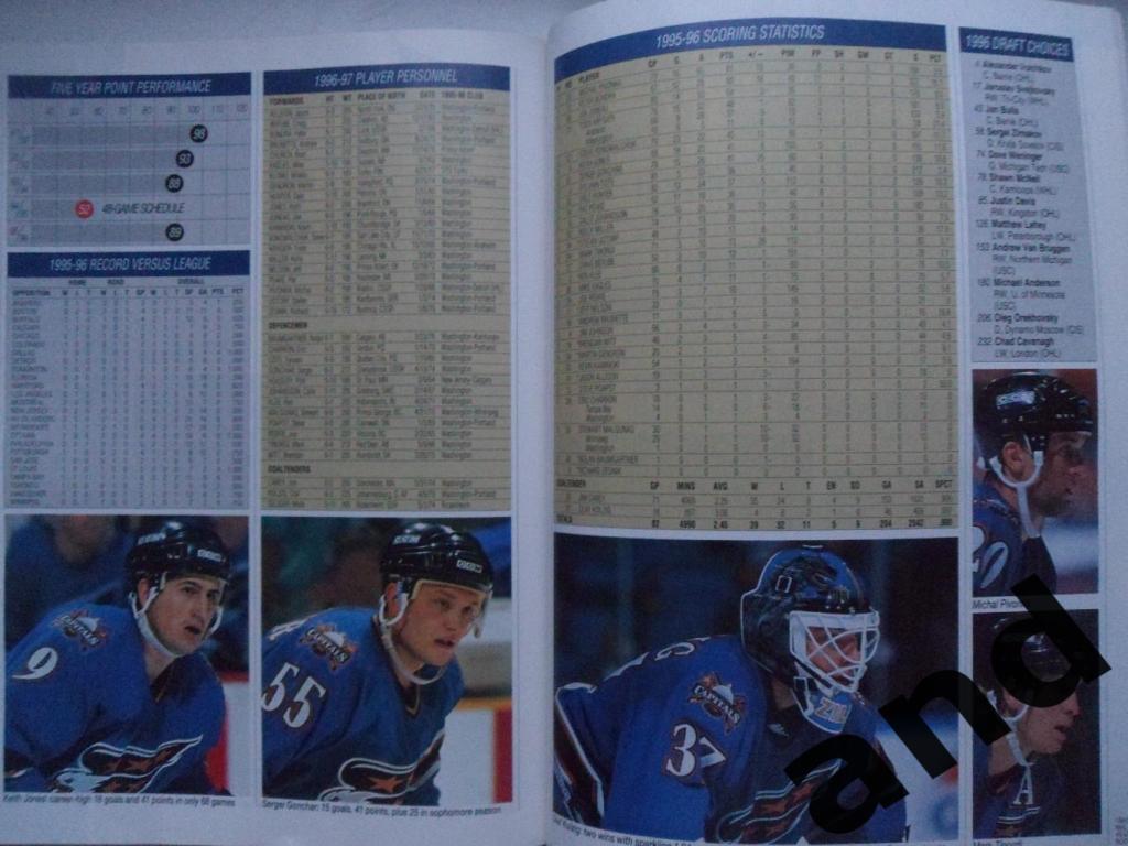 хоккей ежегодник НХЛ 1997 (NHL yearbook) 2