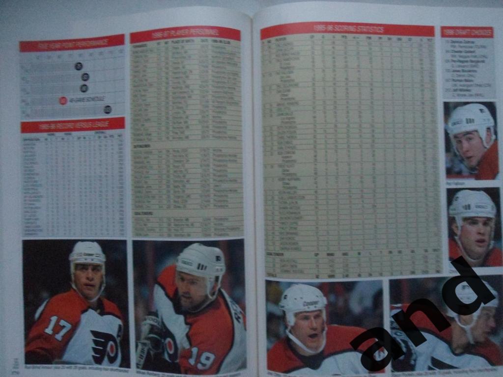 хоккей ежегодник НХЛ 1997 (NHL yearbook) 4