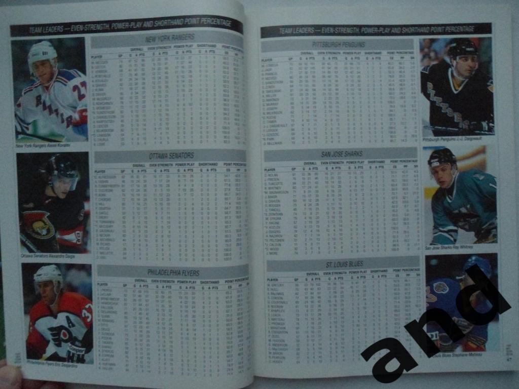хоккей ежегодник НХЛ 1997 (NHL yearbook) 6