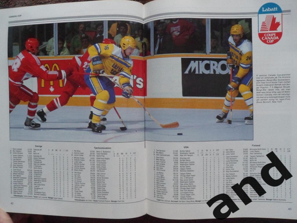 книга-фотоальбом Хоккей. Шведский ежегодник Тре кронор - 1987 г. 6