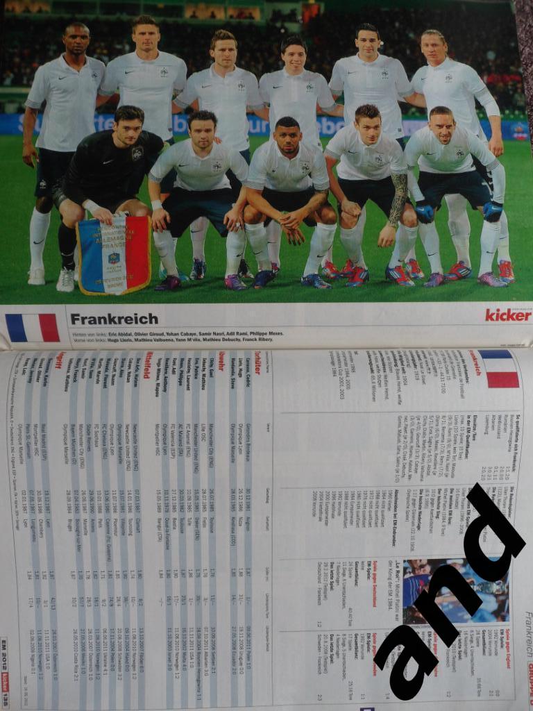 Kicker (спецвыпуск) чемпионат Европы 2012 (постеры всех команд) + DVD 4
