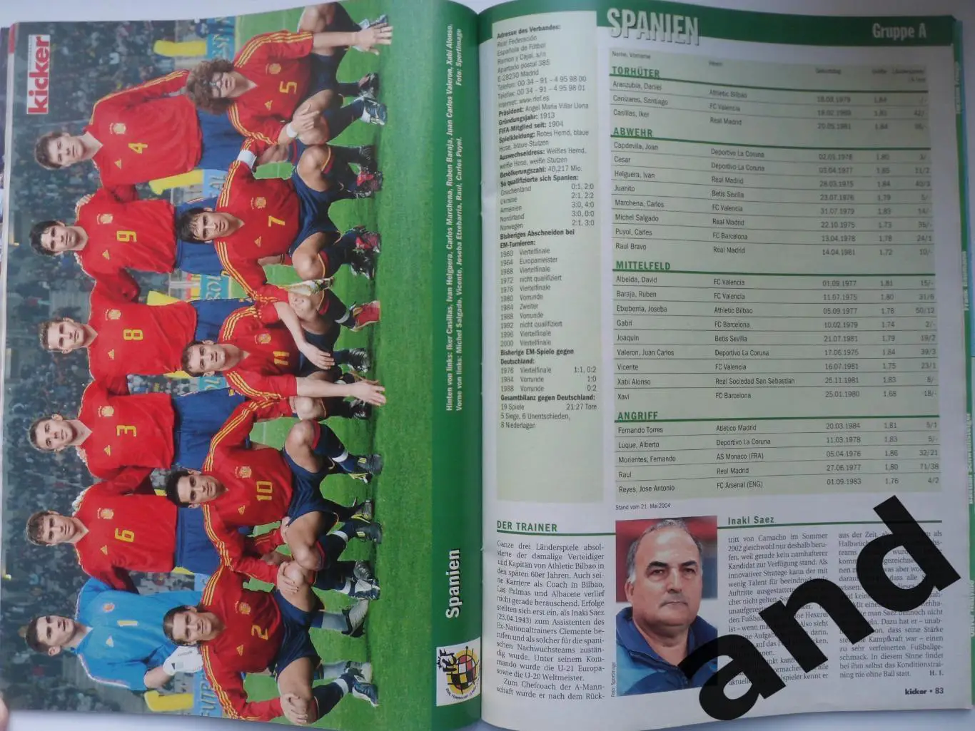 Kicker (спецвыпуск) чемпионат Европы 2004 г (постеры всех команд) 4