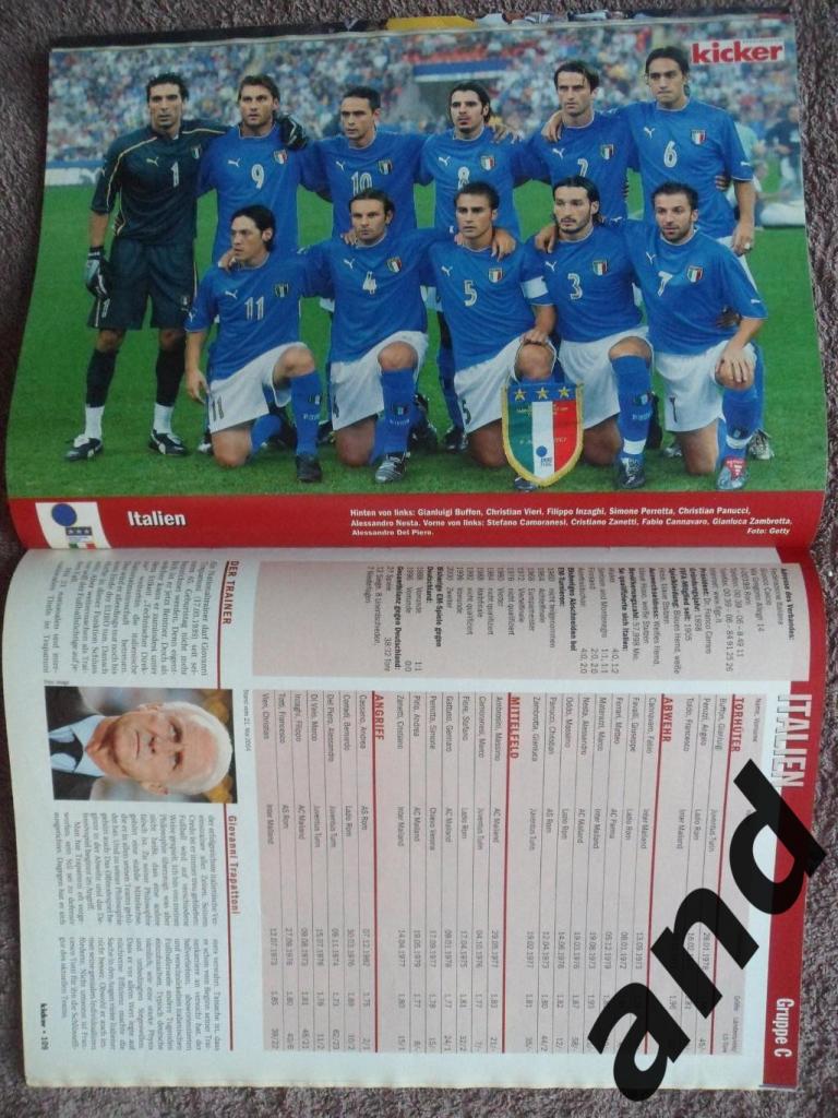 Kicker (спецвыпуск) чемпионат Европы 2004 (постеры всех команд)./ 4