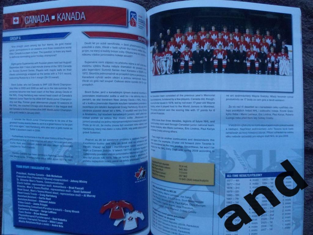 программа Чемпионат мира по хоккею 2008 (юниоры U-20) 1