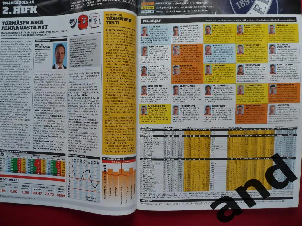 журнал SM-LIIGA (финская хоккейная лига) 6