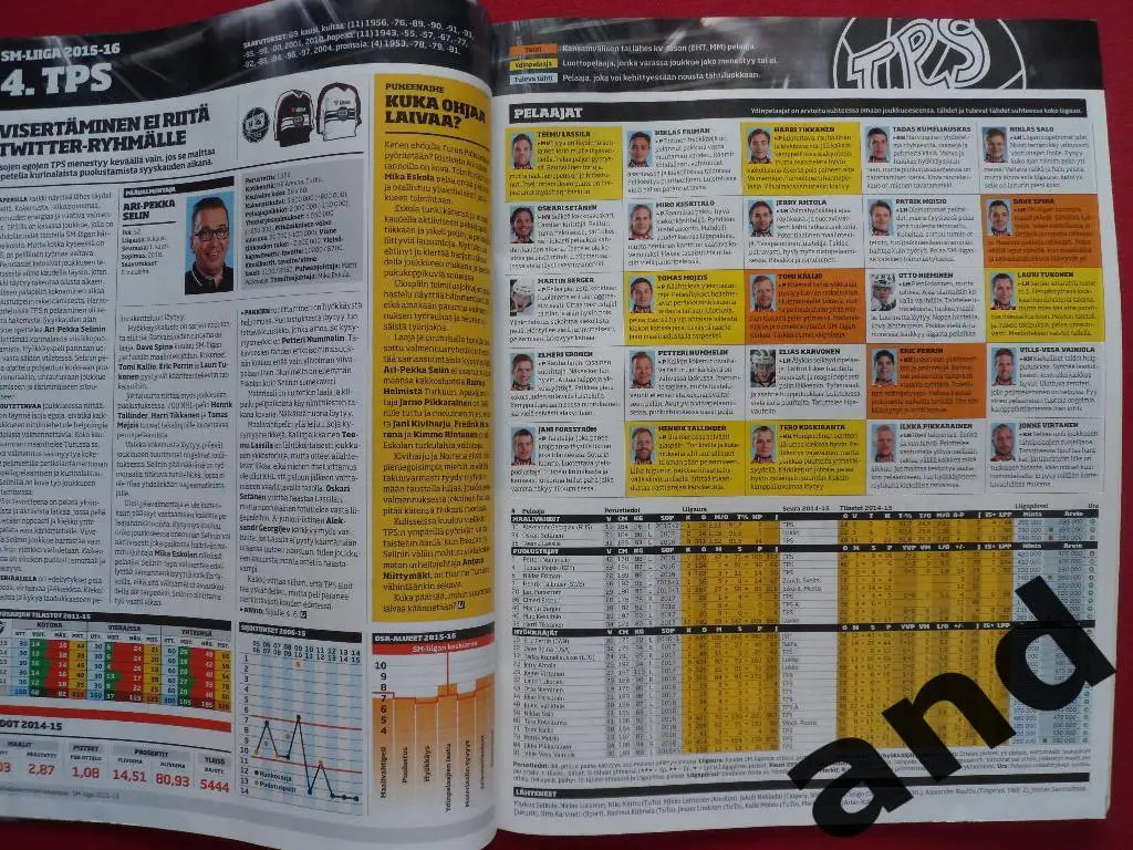 журнал SM-LIIGA (финская хоккейная лига) 7