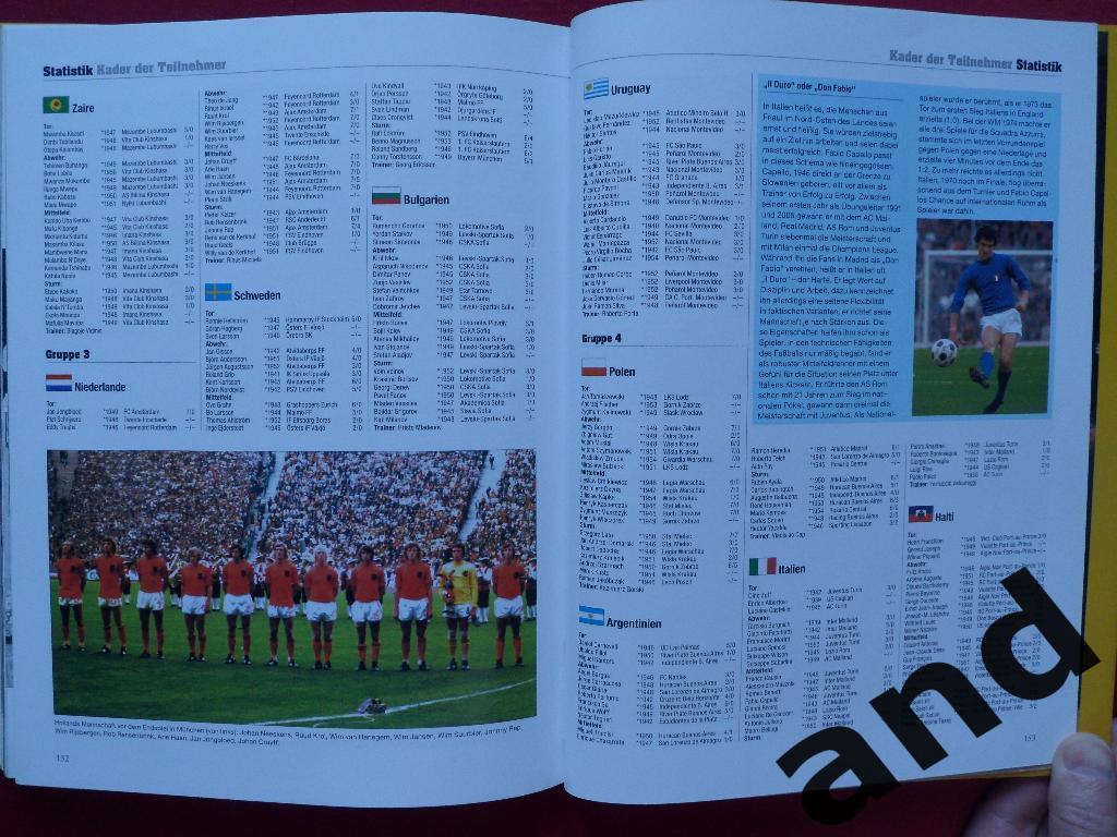 книга-фотоальбом Чемпионат мира по футболу 1974 4