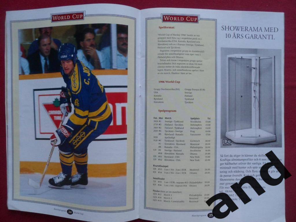 программа Швеция - Чехия / Чемпионат мира по хоккею 1996 5