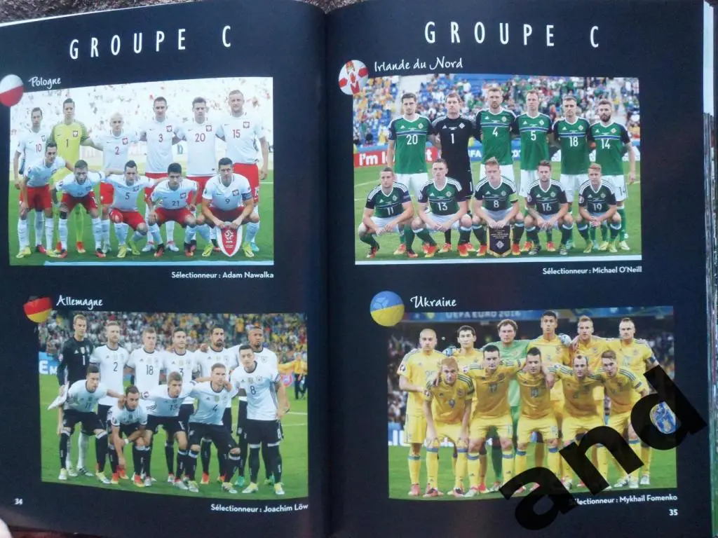 фотоальбом Чемпионат Европы по футболу 2016 (фото всех команд) 2