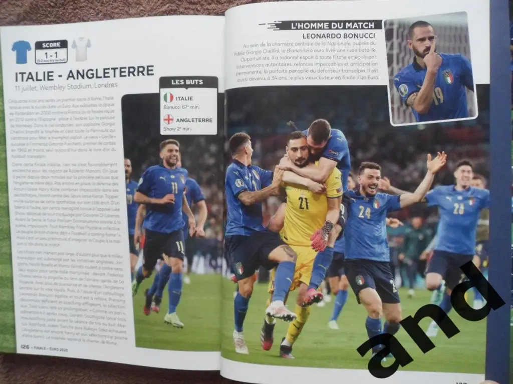 Фотоальбом Чемпионат Европы по футболу 2020 (2021) (фото всех команд) 5