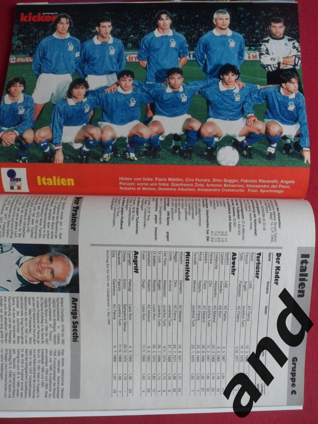 Kicker (спецвыпуск) чемпионат Европы по футболу 1996 (постеры всех команд) 2