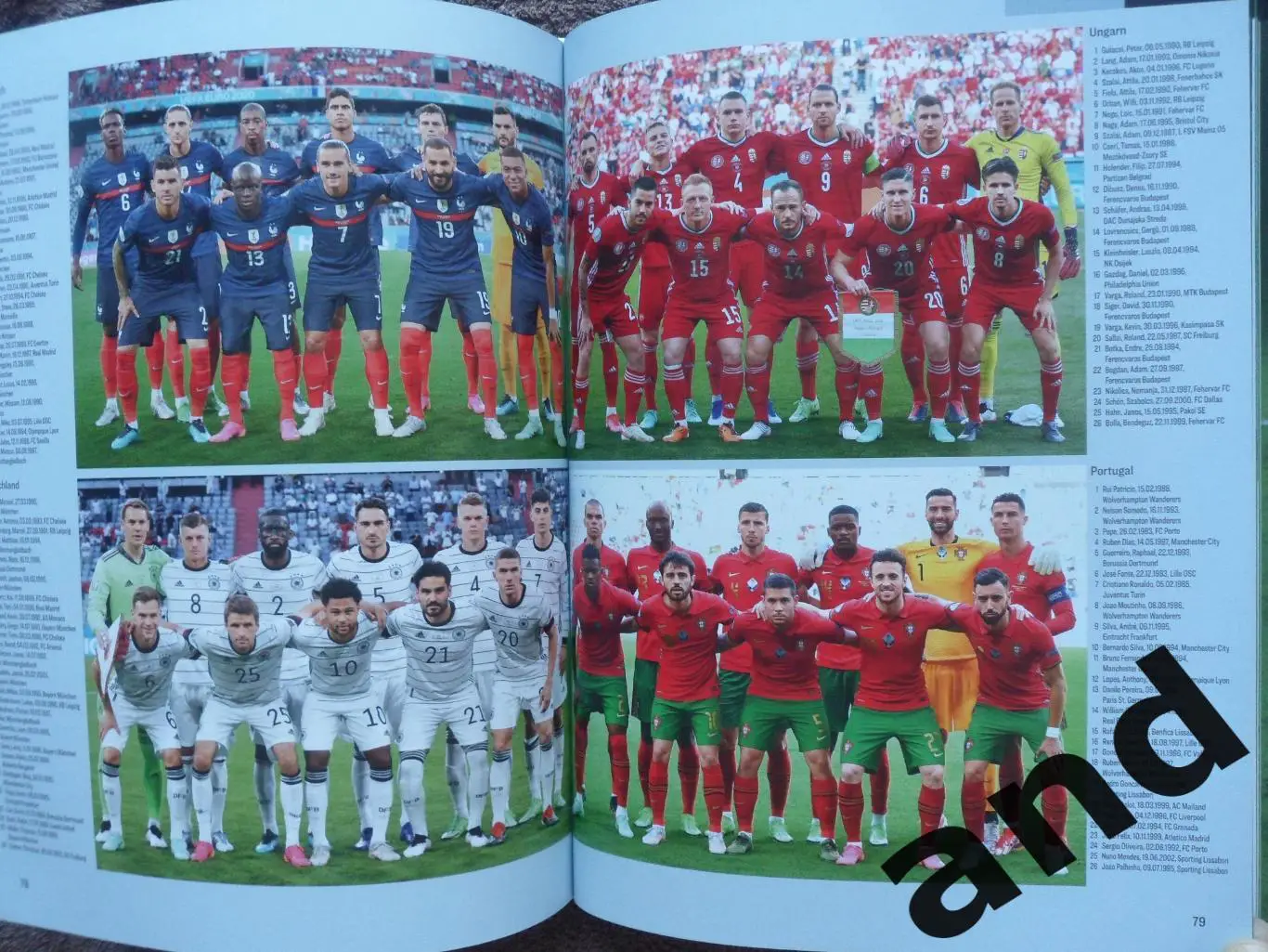 Фотоальбом KICKER - Чемпионат Европы по футболу 2020 (2021) (фото всех команд) 4