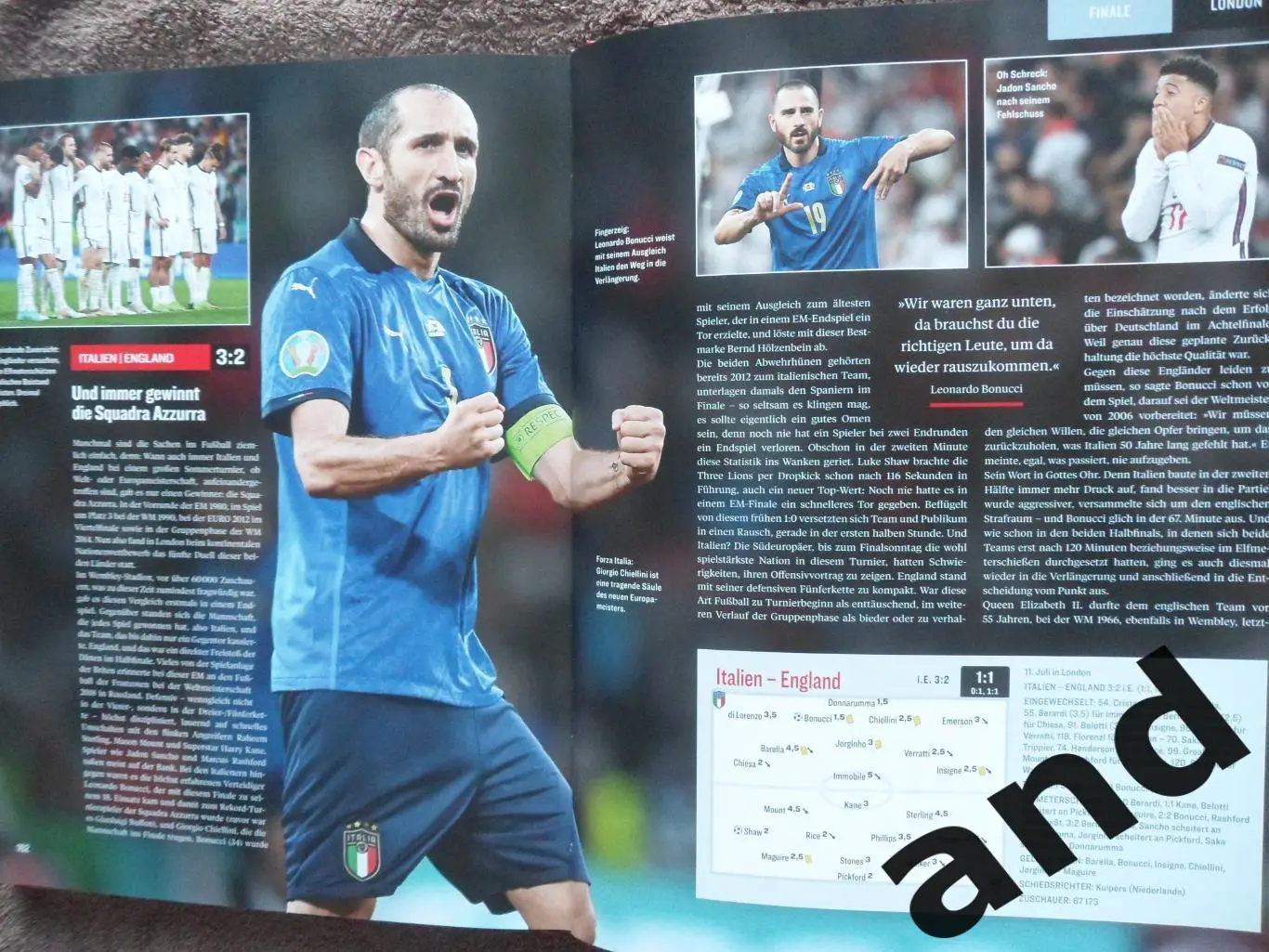 Фотоальбом KICKER - Чемпионат Европы по футболу 2020 (2021) (фото всех команд) 5