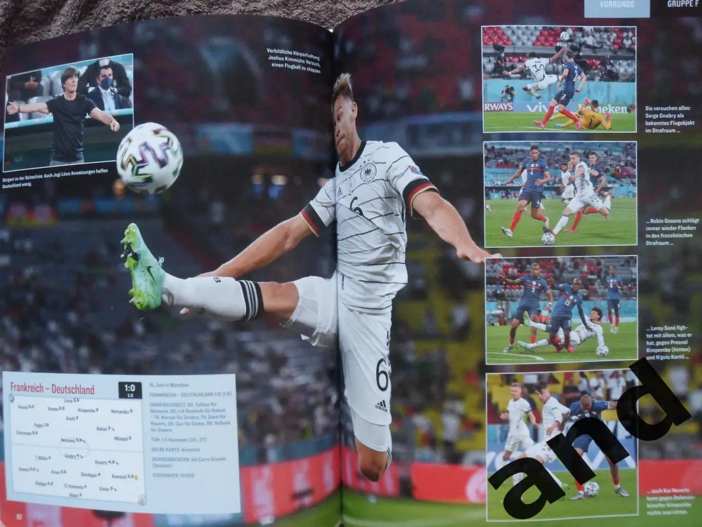 Фотоальбом KICKER - Чемпионат Европы по футболу 2020 (2021) (фото всех команд) 7