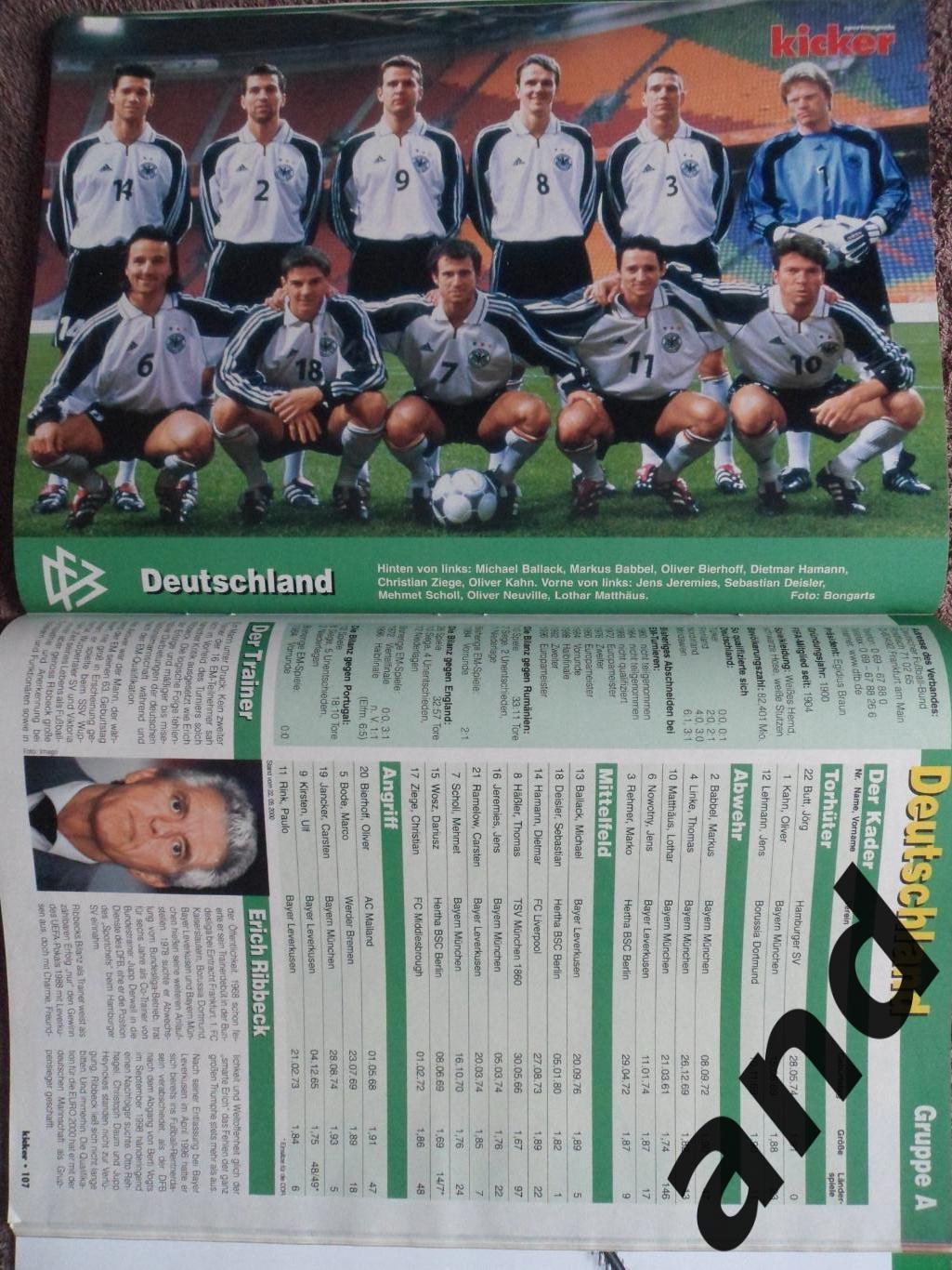 Kicker (спецвыпуск) чемпионат Европы 2000 (постеры всех команд)+CD-ROM 5