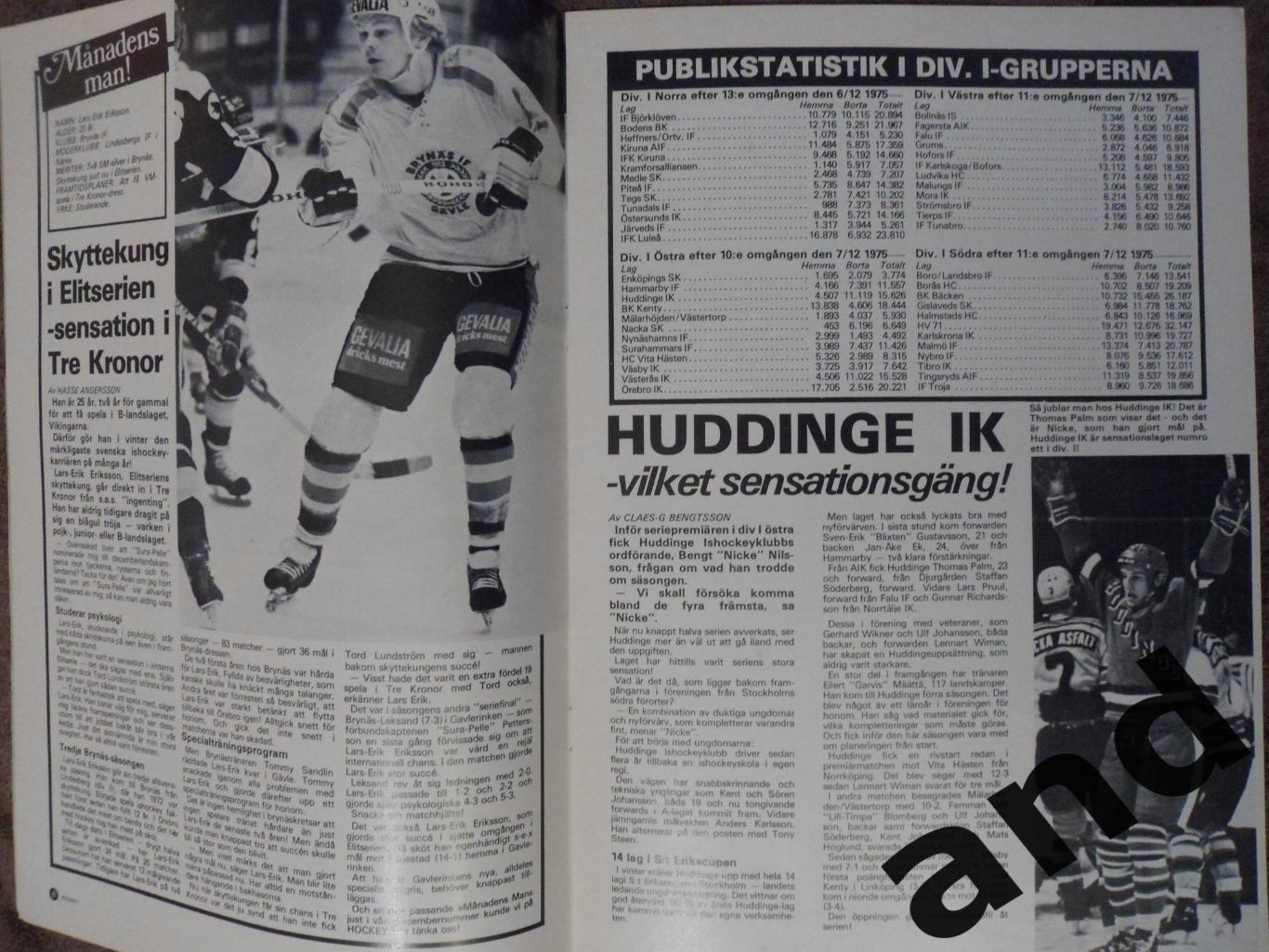 журнал Хоккей (Швеция) № 10 (1975) 4