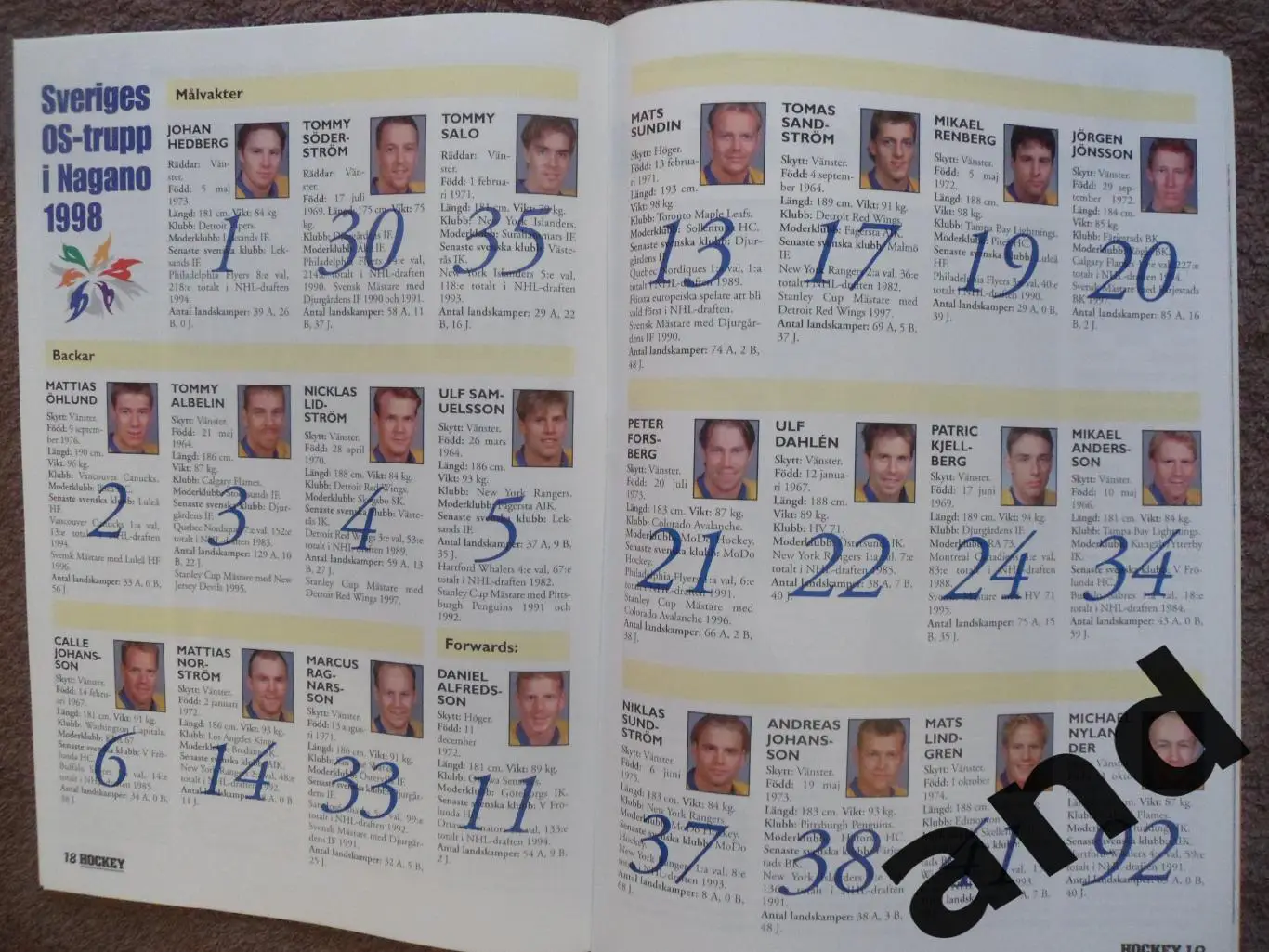 журнал Хоккей (Швеция) спецвыпуск Олимпиада - 1998 7