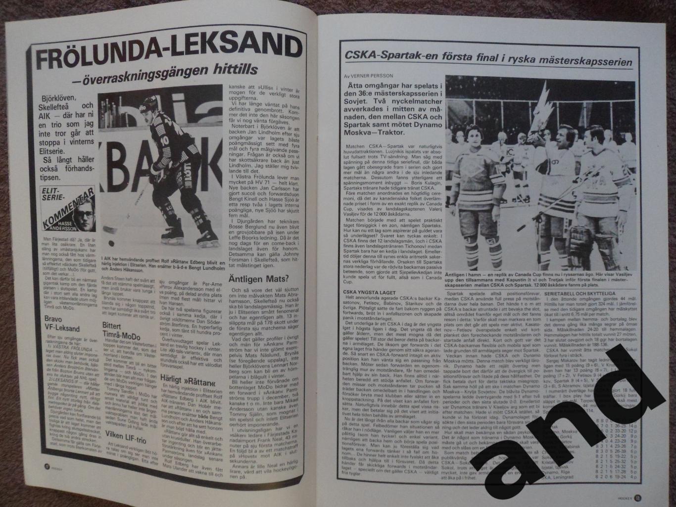 журнал Хоккей (Швеция) № 8 (1981) 3