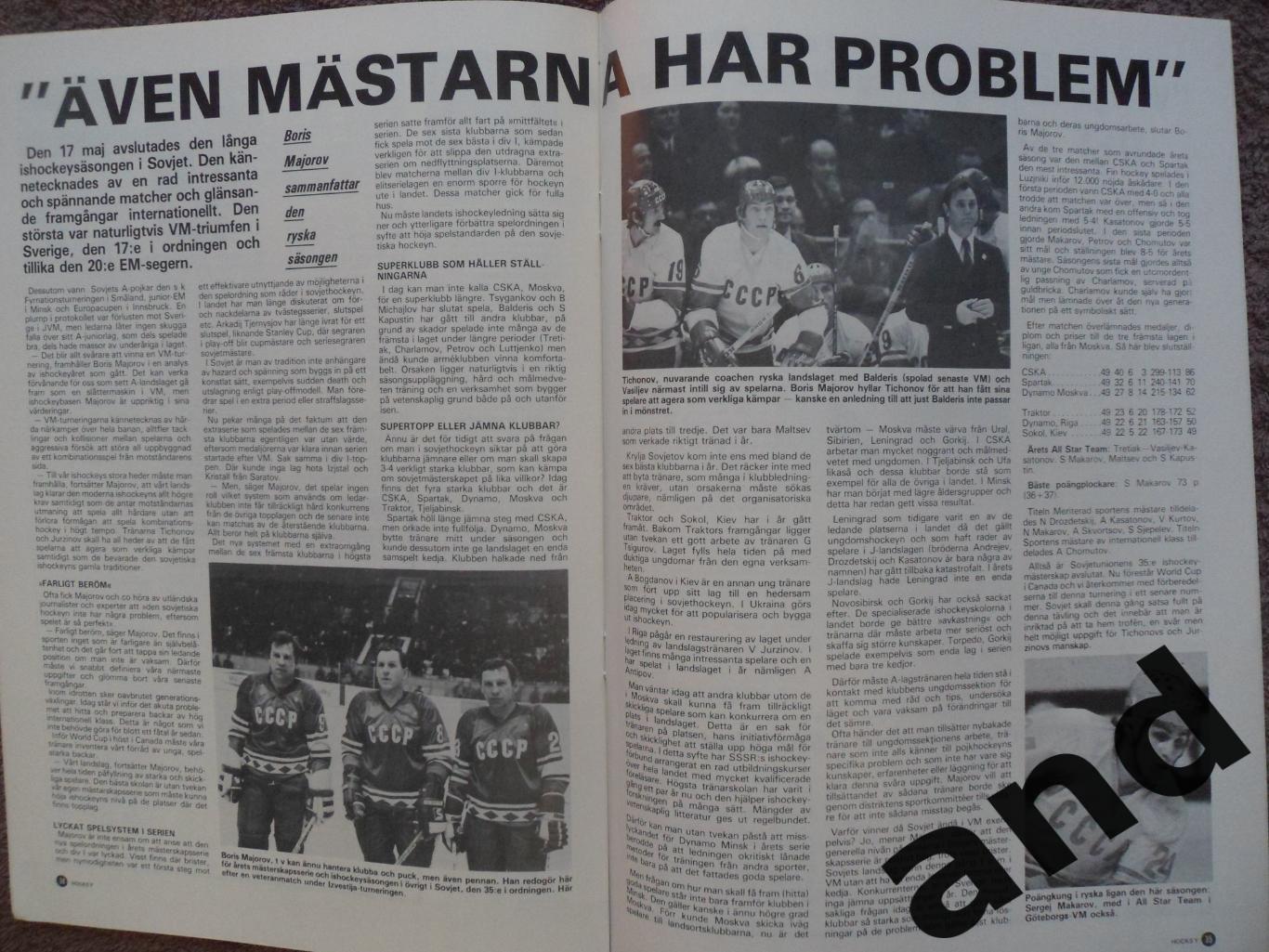 журнал Хоккей (Швеция) № 5 (1981) 3