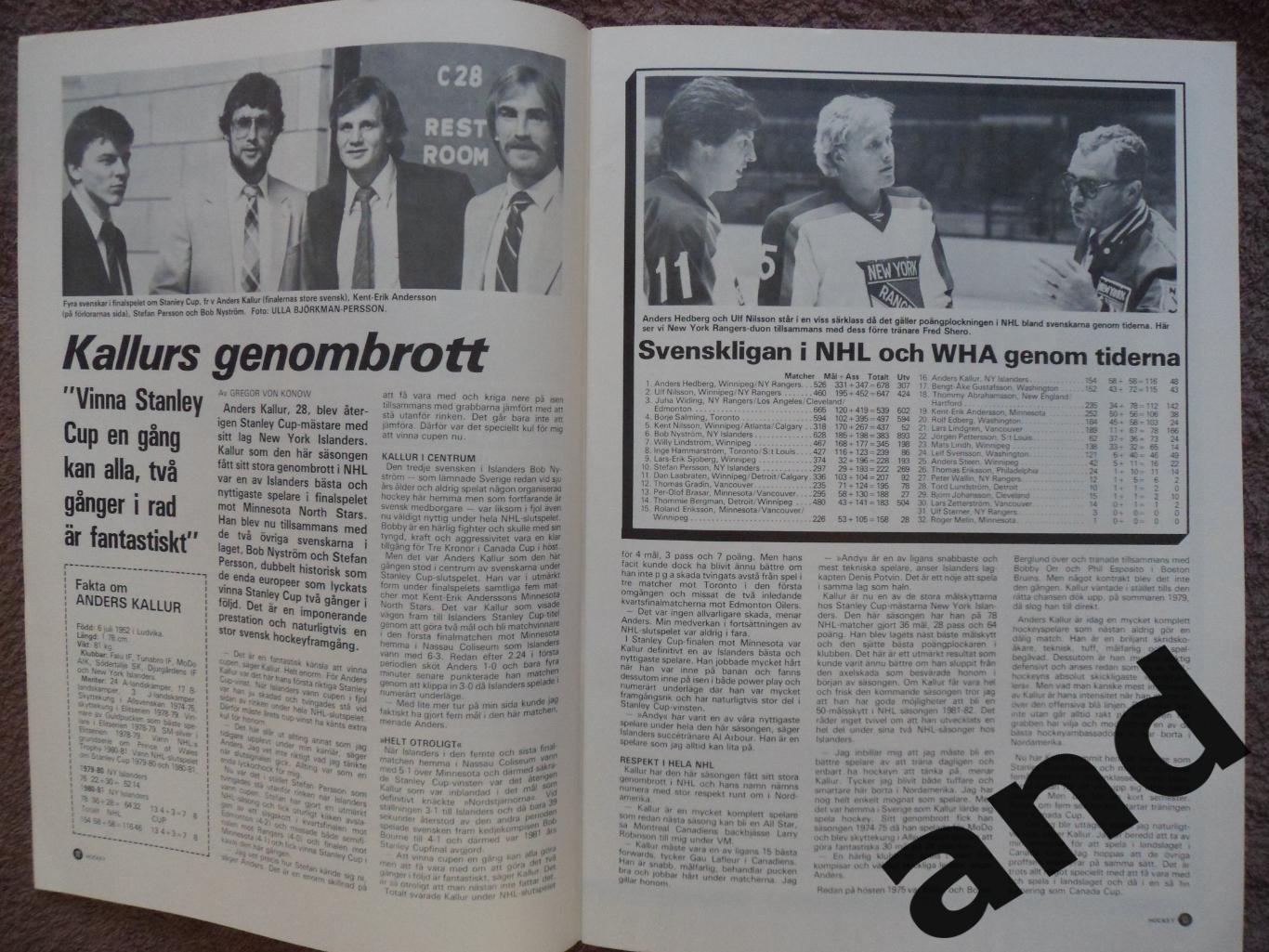 журнал Хоккей (Швеция) № 5 (1981) 5