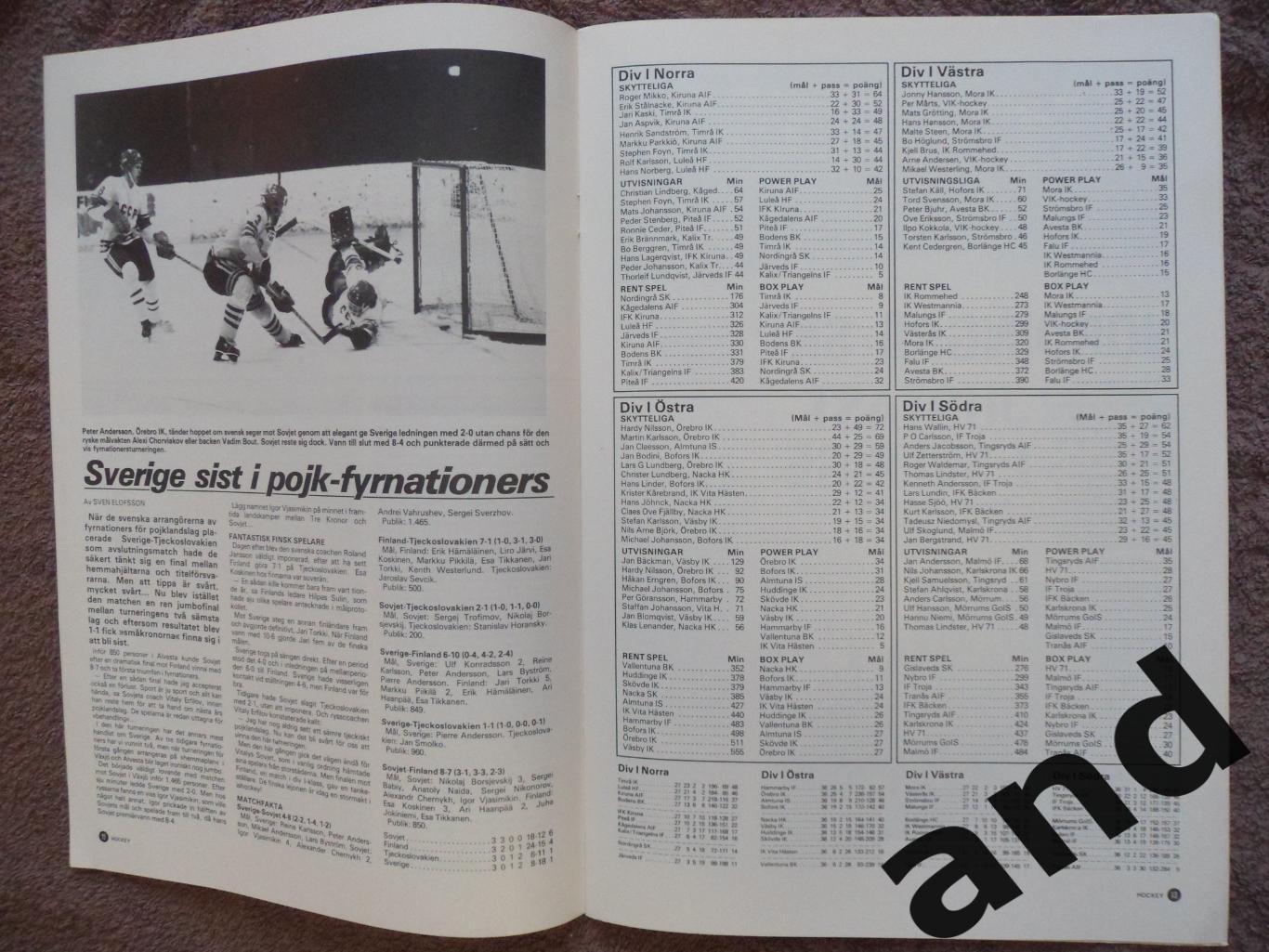 журнал Хоккей (Швеция) № 2 (1981) 6
