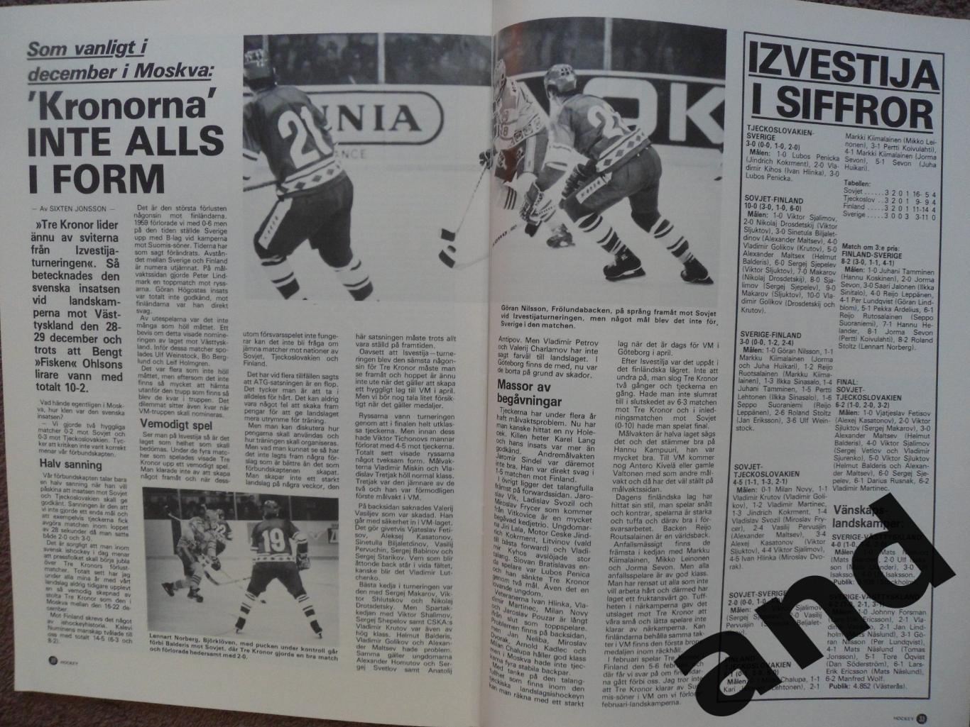 журнал Хоккей (Швеция) № 1 (1981) 4