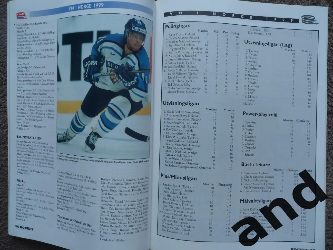 журнал Хоккей (Швеция) № 5 (1999) чемпионат мира 5