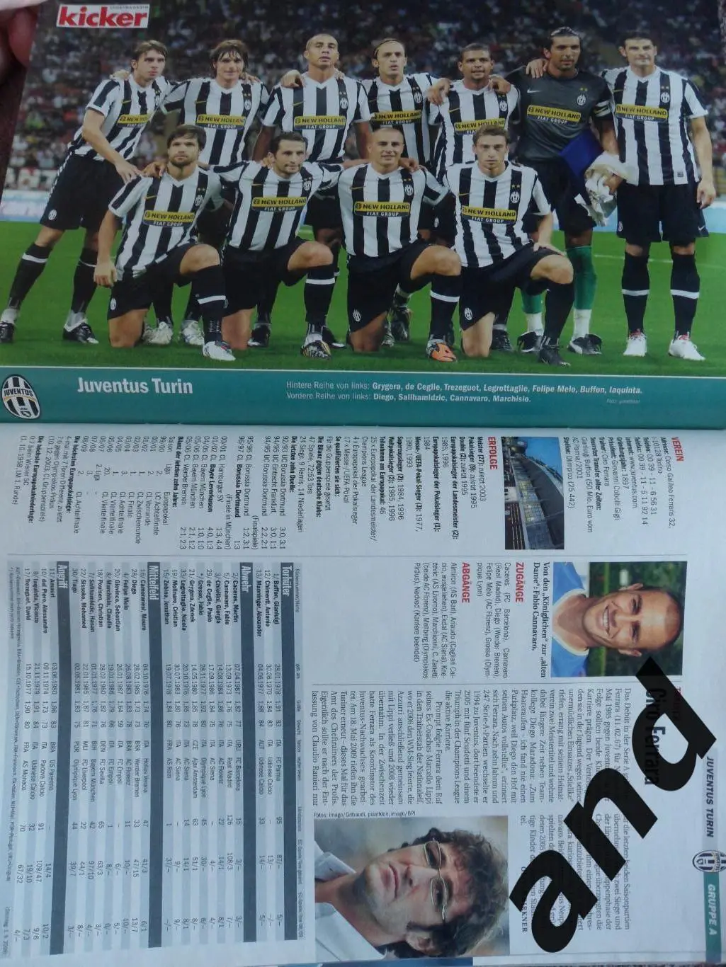 Kicker (спецвыпуск) Лига чемпионов 2009/10 (постеры всех команд) 2