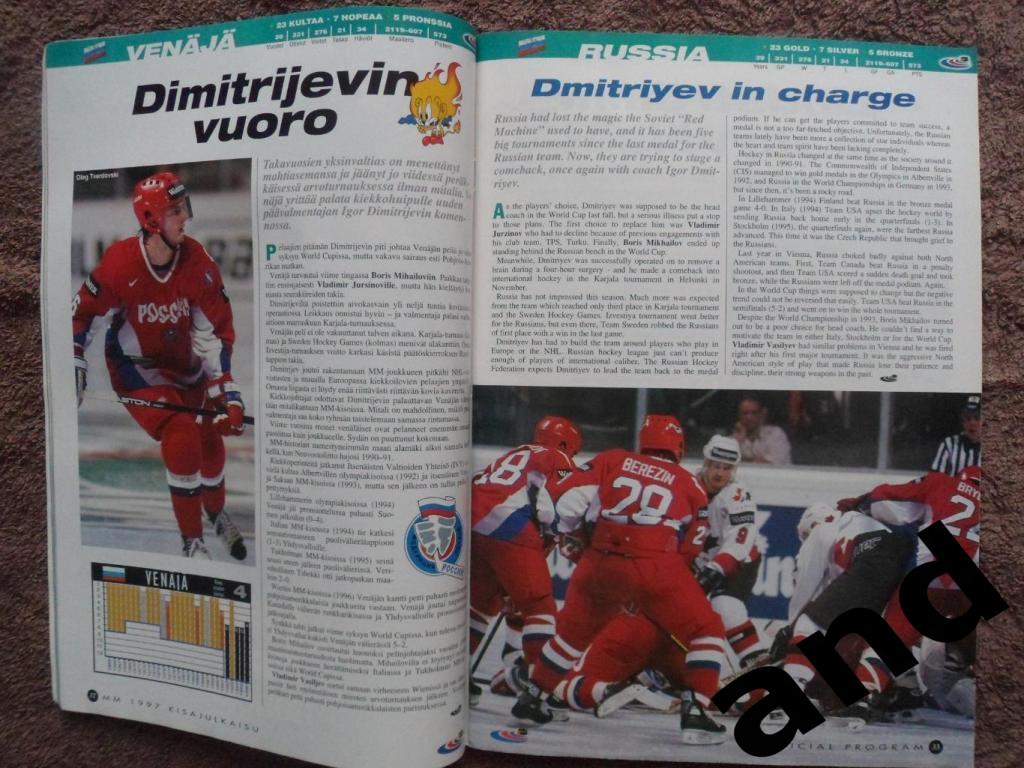 программа чемпионат мира по хоккею 1997 5