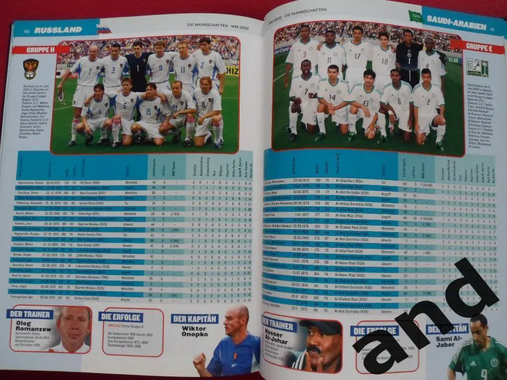 фотоальбом. Чемпионат мира по футболу 2002 (с фото всех команд) 1