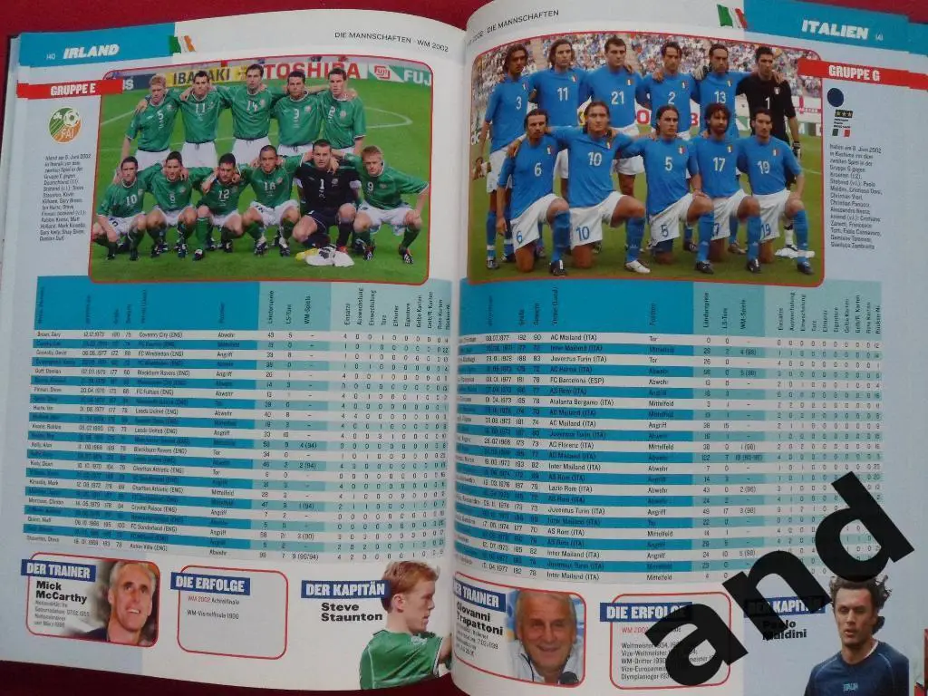 фотоальбом. Чемпионат мира по футболу 2002 (с фото всех команд) 2