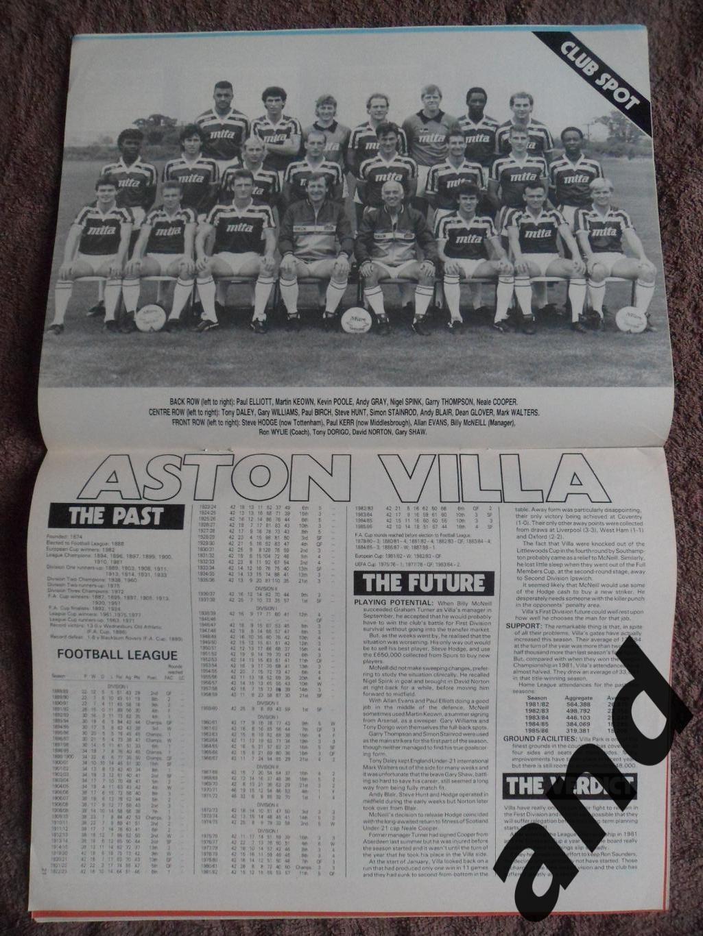 Football Monthly фев 1987 большой постер Арсенал 2