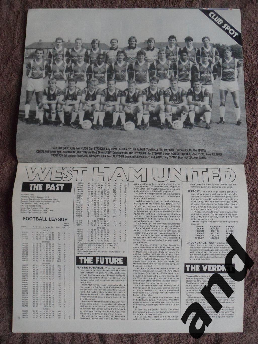 Football Monthly дек 1987 большой постер Дерби каунти 2