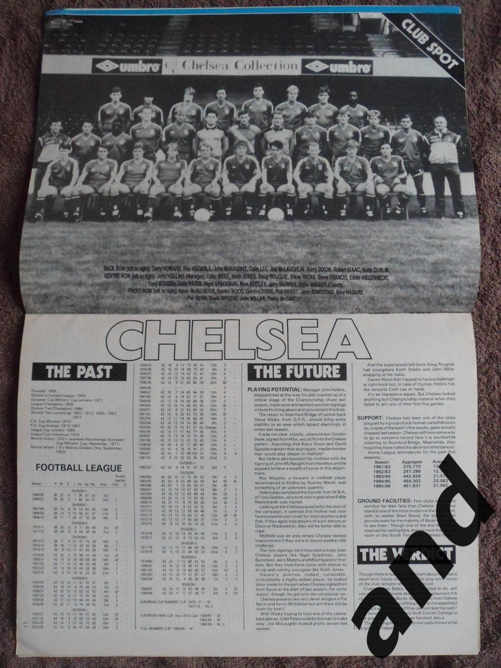 Football Monthly окт 1986 большой постер Манчестер юнайтед 2