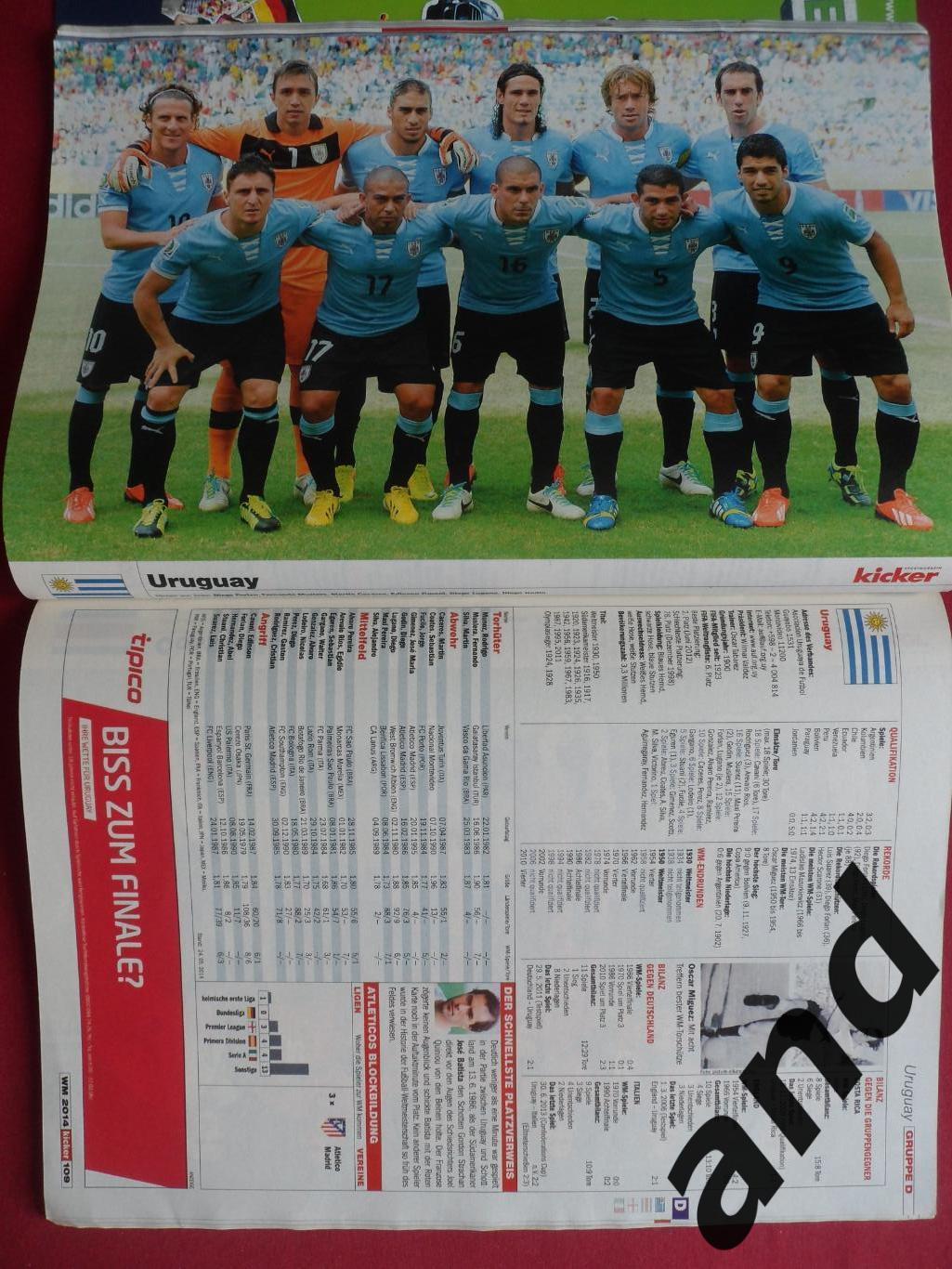 Kicker (спецвыпуск) чемпионат мира по футболу 2014 (постеры всех команд), 3