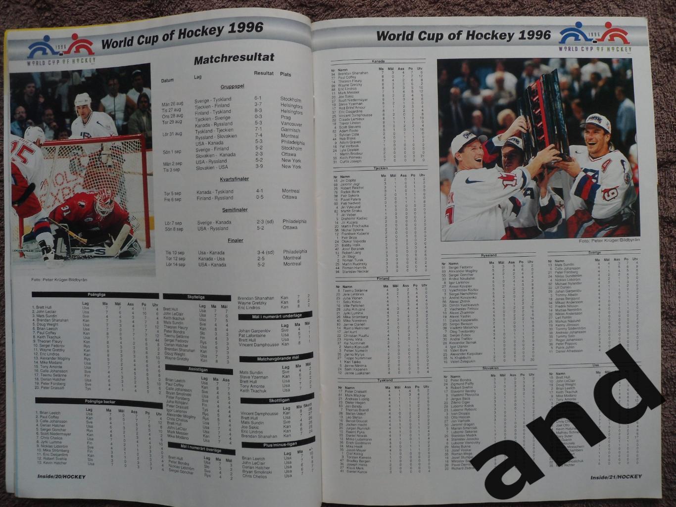журнал Хоккей (Inside Hockey) №10 (1996) постеры Буре, Сакик, Ткачук, Ягр 6
