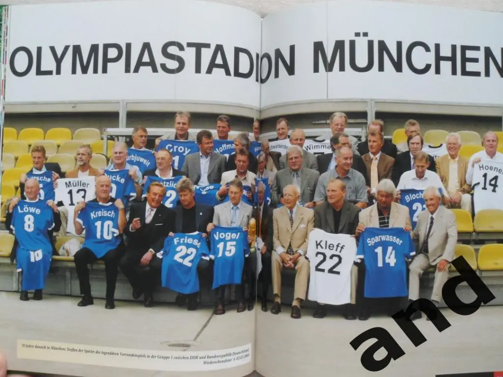 фотоальбом. Чемпионат мира по футболу 1974 г. 2