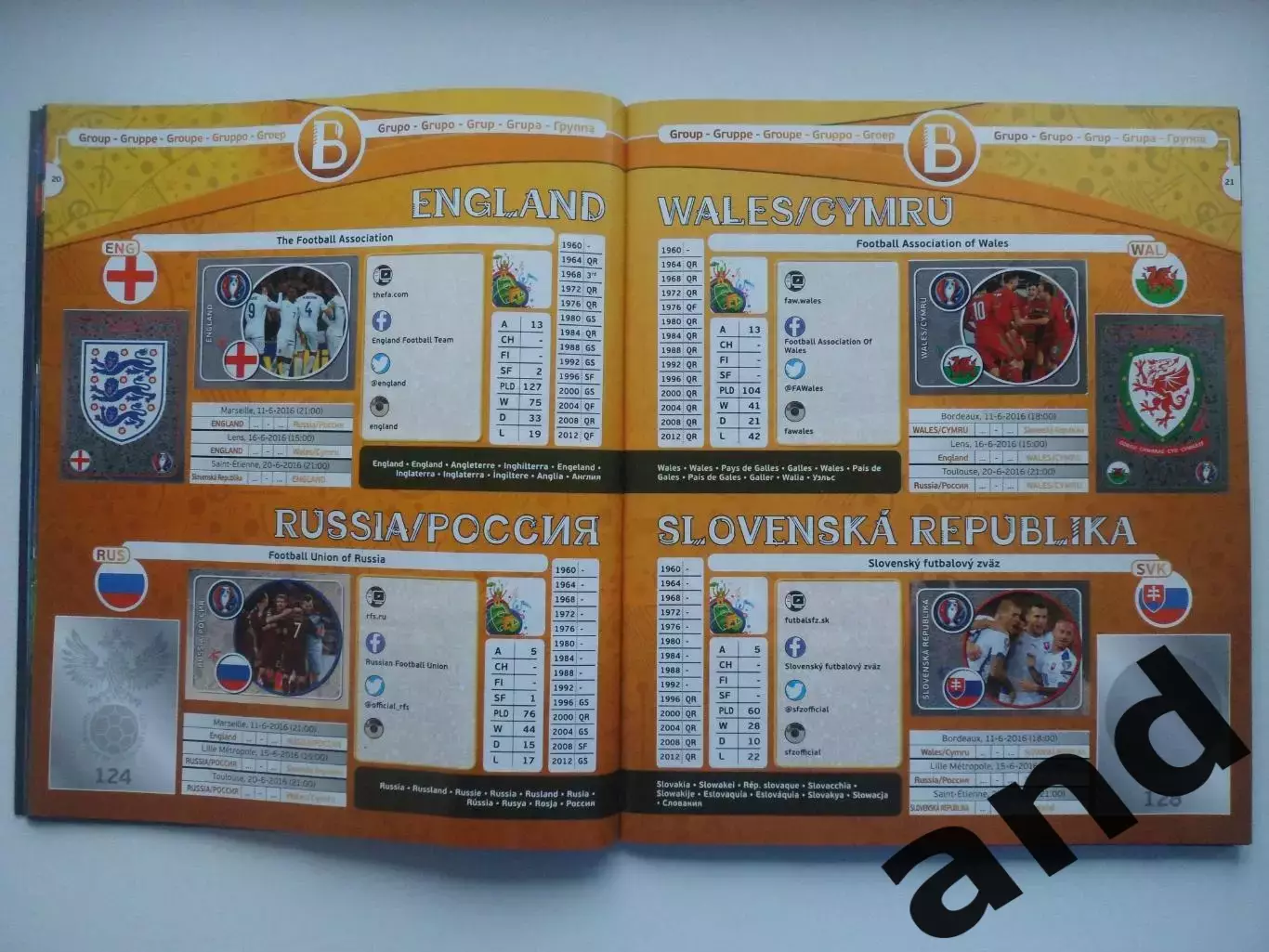 Альбом панини panini чемпионат Европы 2016 (653 наклейки) почти полный 3