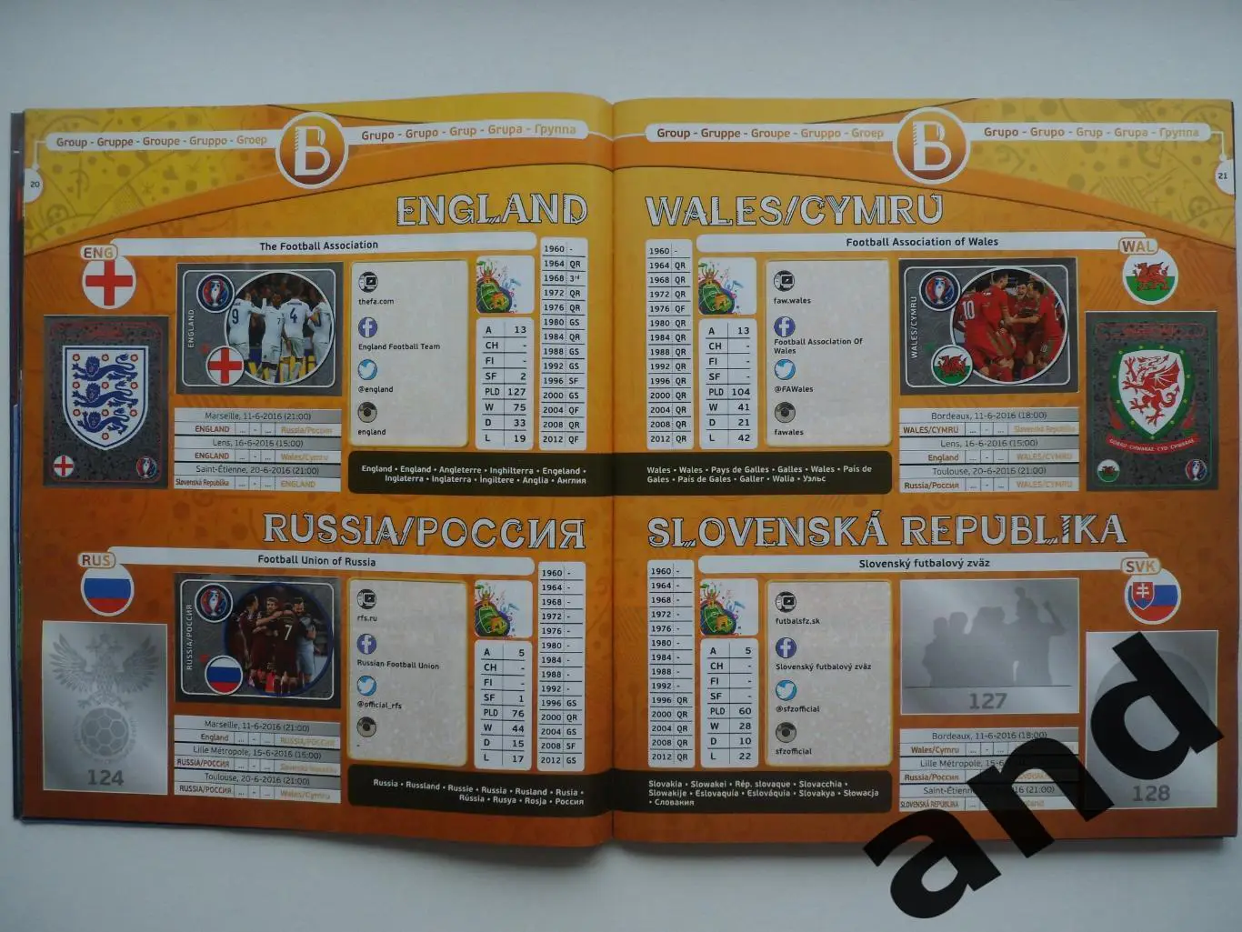 Альбом панини panini чемпионат Европы 2016 (653 наклейки) почти полный 3