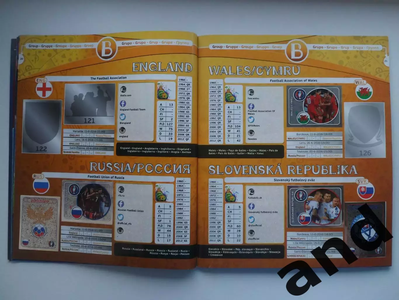 Альбом панини panini чемпионат Европы 2016 (587 наклеек) 2