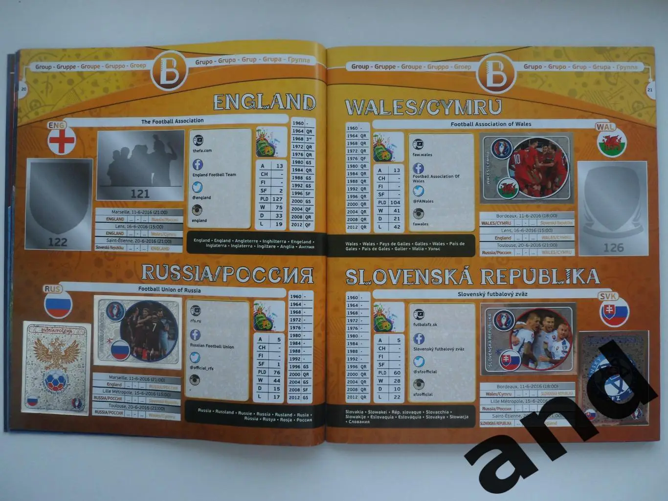 Альбом панини panini чемпионат Европы 2016 (583 наклейки) 3