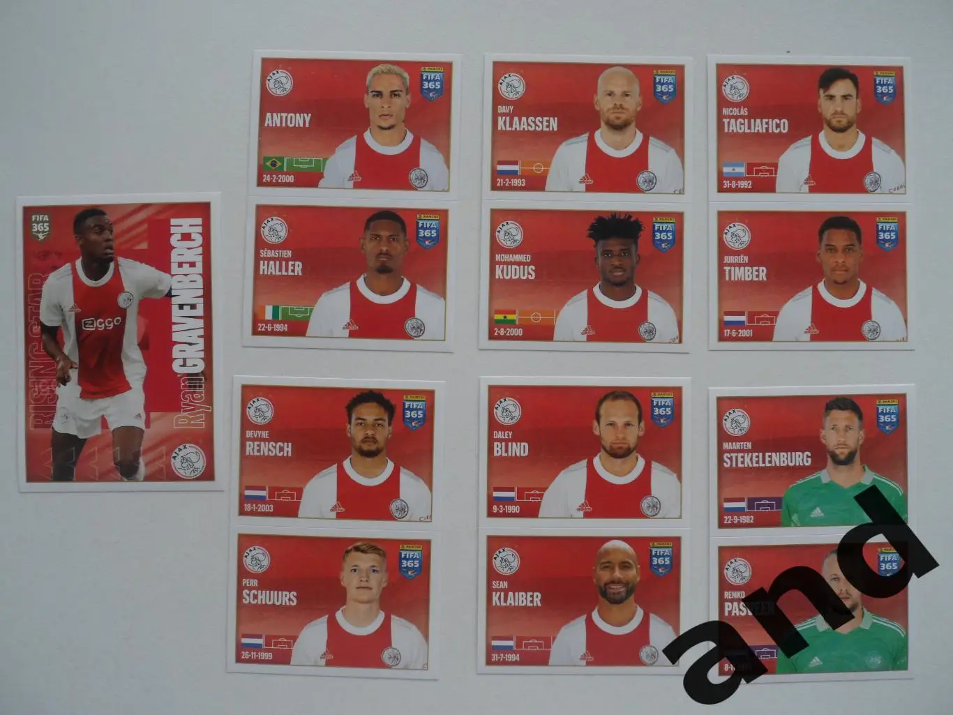 panini набор наклеек (7 шт.) FIFA 365 (2021-22)..